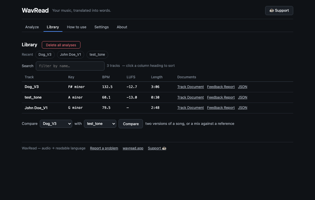 WavRead local track library showing analyzed songs, search, sort, and analysis status.